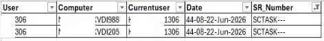 adding_users_report-1.JPG